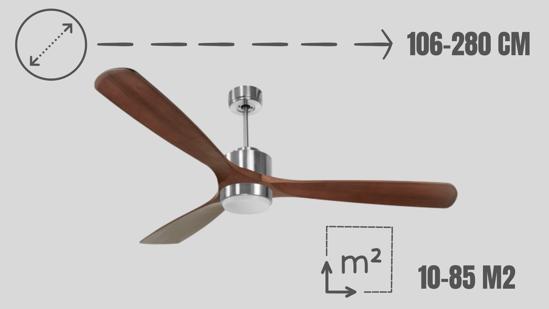 Guía de Dimensionamiento de Aspas de Ventilador de Techo para Espacios